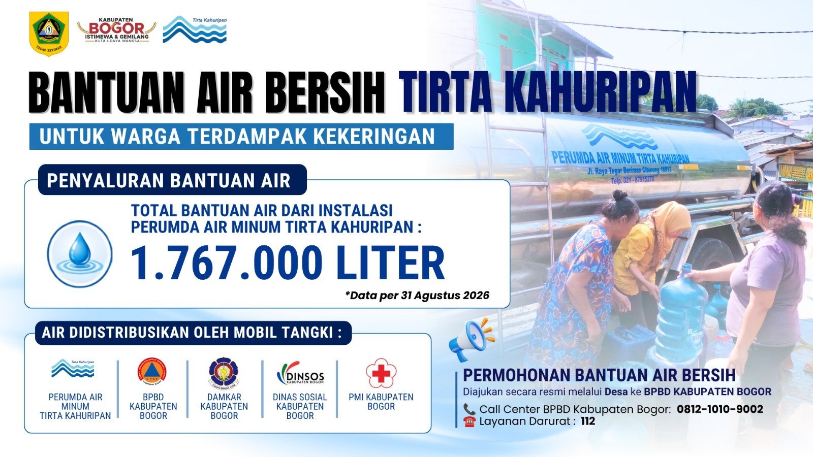 Kekeringan Meluas, Pemkab Bogor Salurkan 1,7 Juta Liter Air Bersih
