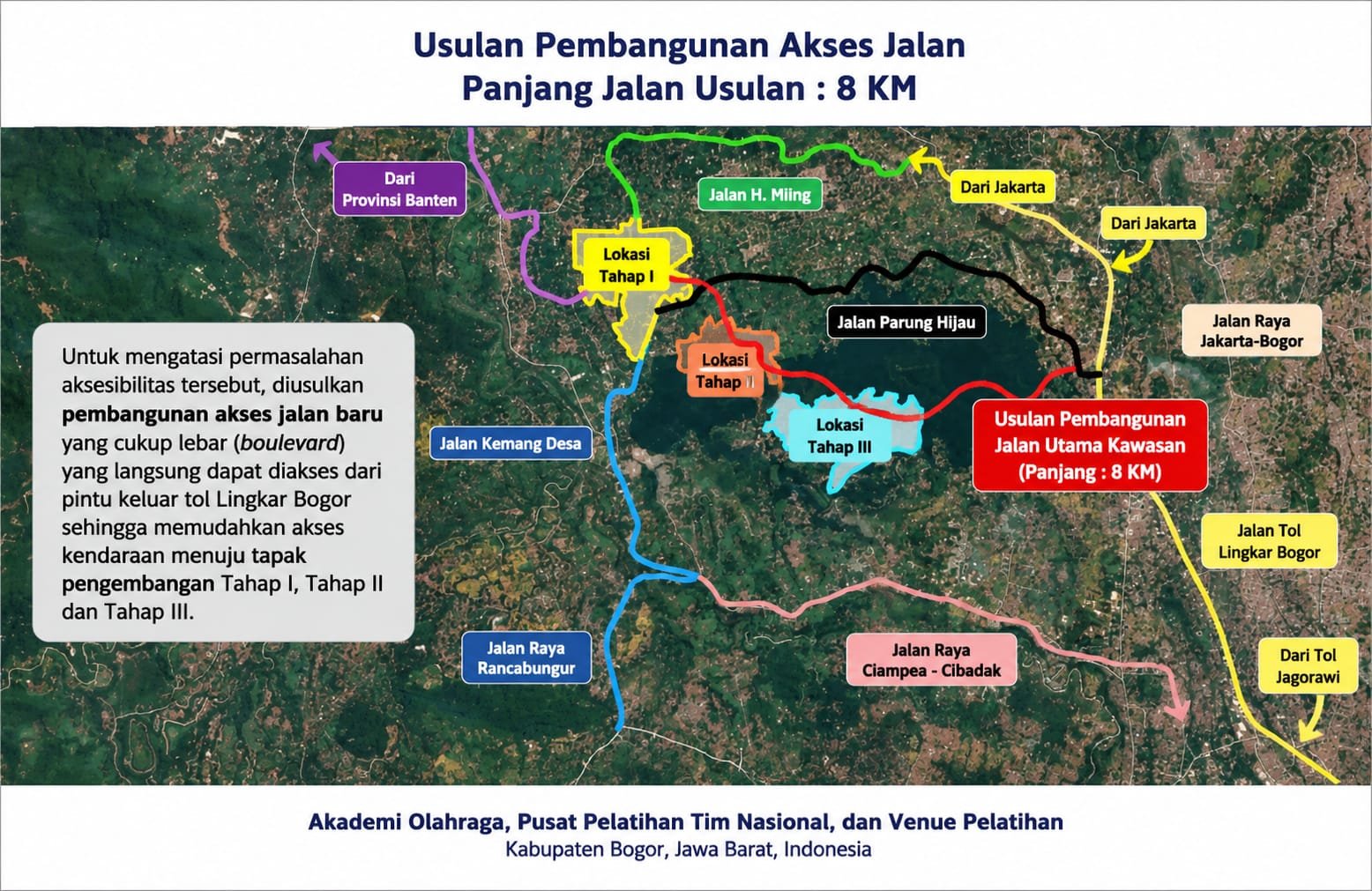 Dampak Sport Center Nasional, Jalan 8 Km Disiapkan Tembus Bogor Barat